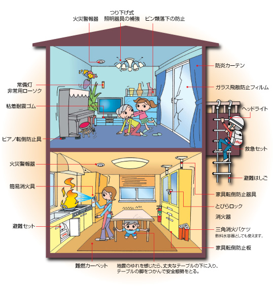 家を安全スペースにするための必需品 社会福祉法人 東京コロニー 東京都葛飾福祉工場